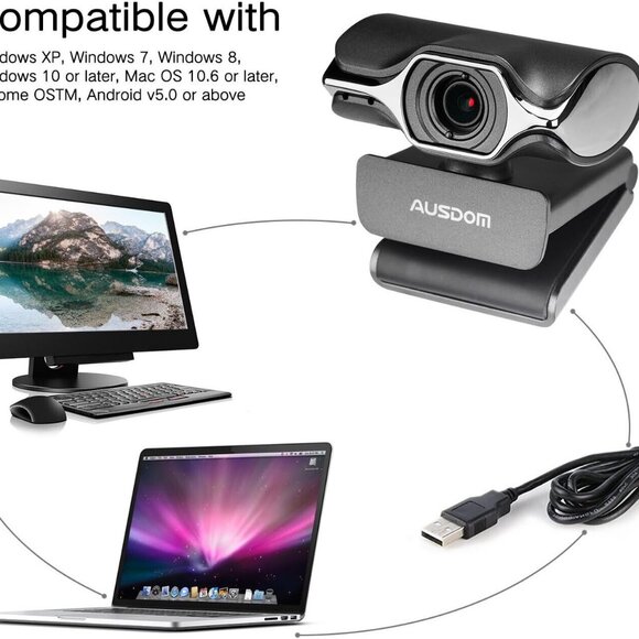 New AUSDOM Webcam 1080P Full HD - Picture 9 of 9